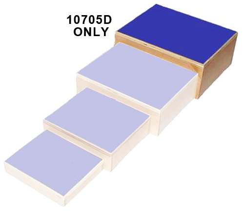 10705D