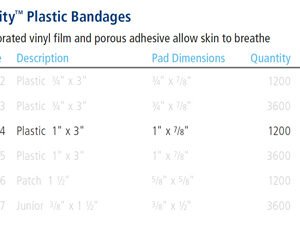 Curad Finger Adhesive Strips Plastic 1  X 3  Bx/50