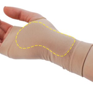 Visco-GEL Carpal Tunnel Relief Sleeve Small Right